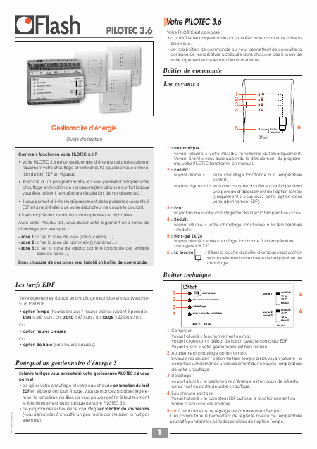    (Array) -  - Télécharger PDF / ZIP