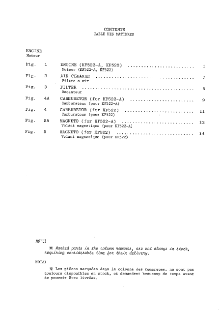   (Array) -  - Télécharger PDF / ZIP