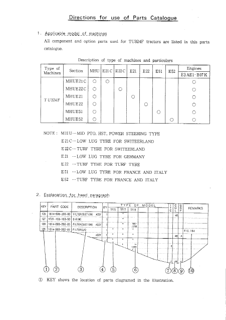    (Array) -  - Télécharger PDF / ZIP