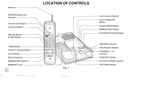    (Array) -  - Télécharger PDF / ZIP