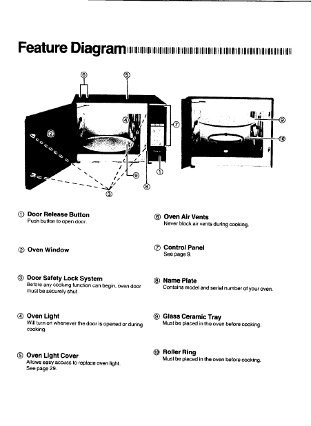    (Array) -  - Télécharger PDF / ZIP