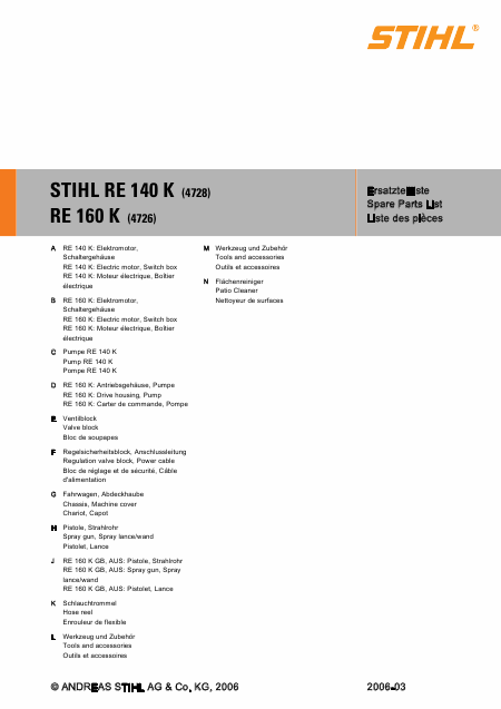    (Array) -  - Télécharger PDF / ZIP