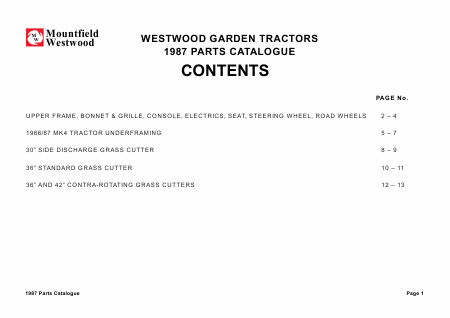    (Array) -  - Télécharger PDF / ZIP