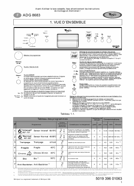   (Array) -  - Télécharger PDF / ZIP