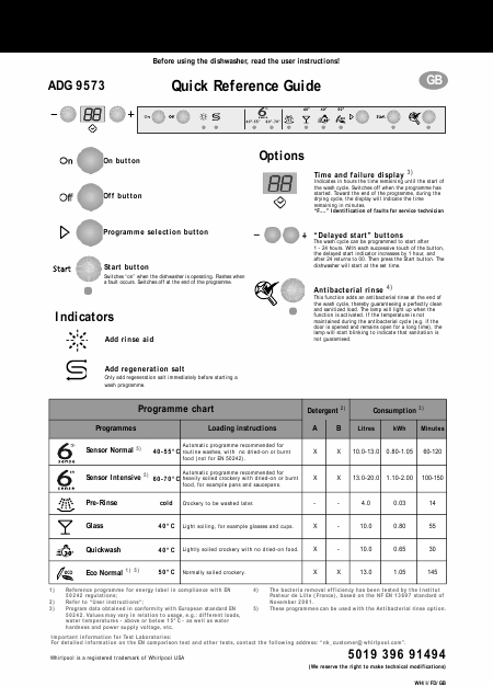    (Array) -  - Télécharger PDF / ZIP
