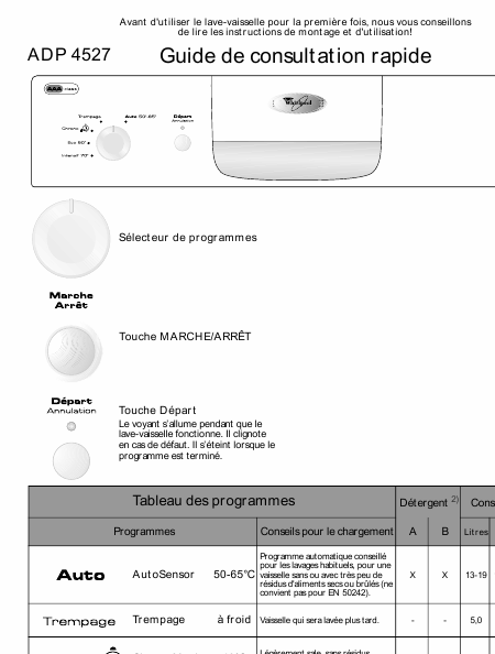    (Array) -  - Télécharger PDF / ZIP