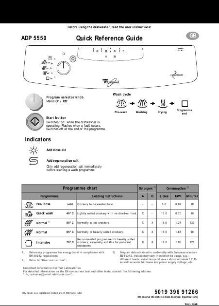    (Array) -  - Télécharger PDF / ZIP