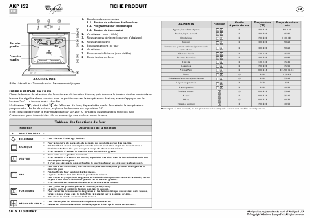    (Array) -  - Télécharger PDF / ZIP