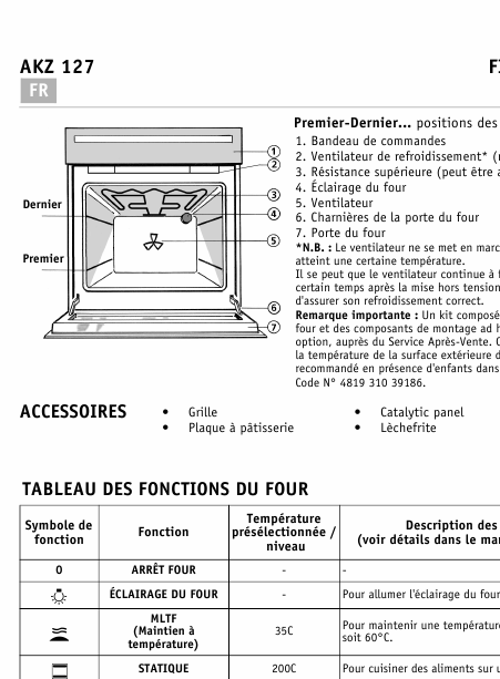    (Array) -  - Télécharger PDF / ZIP