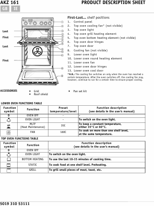    (Array) -  - Télécharger PDF / ZIP