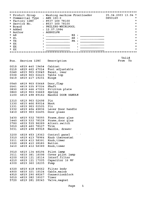    (Array) -  - Télécharger PDF / ZIP