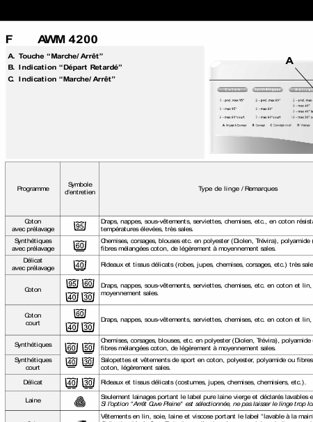    (Array) -  - Télécharger PDF / ZIP