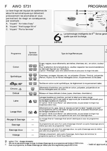    (Array) -  - Télécharger PDF / ZIP