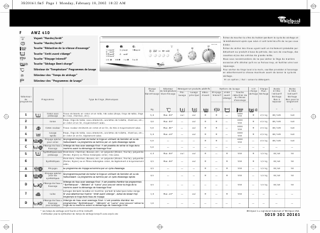    (Array) -  - Télécharger PDF / ZIP