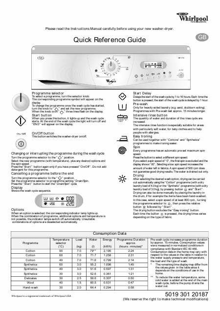   (Array) -  - Télécharger PDF / ZIP