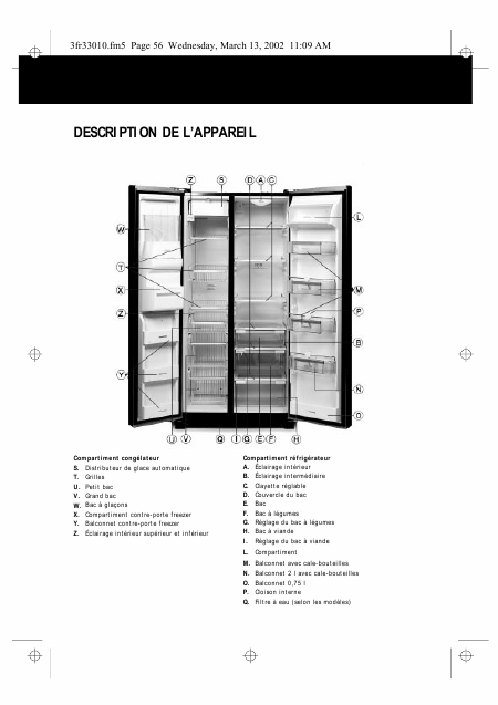    (Array) -  - Télécharger PDF / ZIP