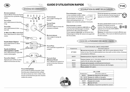    (Array) -  - Télécharger PDF / ZIP