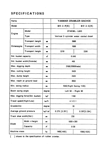    (Array) -  - Télécharger PDF / ZIP