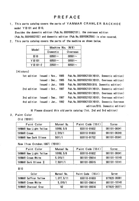    (Array) -  - Télécharger PDF / ZIP